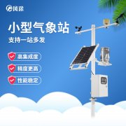 如何有效地預防自然災害？