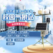 氣象科學教育有何意義？